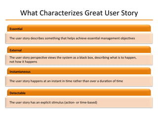 What	
  Characterizes	
  Great	
  User	
  Story	
  
Essen2al	
  
The	
  user	
  story	
  describes	
  something	
  that	
  helps	
  achieve	
  essenIal	
  management	
  objecIves	
  
External	
  
The	
  user	
  story	
  perspecIve	
  views	
  the	
  system	
  as	
  a	
  black	
  box,	
  describing	
  what	
  is	
  to	
  happen,	
  
not	
  how	
  it	
  happens	
  
Instantaneous	
  
The	
  user	
  story	
  happens	
  at	
  an	
  instant	
  in	
  Ime	
  rather	
  than	
  over	
  a	
  duraIon	
  of	
  Ime	
  
Detectable	
  
The	
  user	
  story	
  has	
  an	
  explicit	
  sImulus	
  (acIon-­‐	
  or	
  Ime-­‐based)	
  
 
