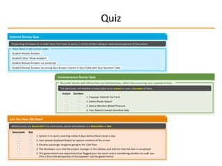 Quiz	
  
External	
  Stories	
  Quiz	
  
Please	
  drag	
  the	
  boxes	
  to	
  re-­‐order	
  them	
  from	
  best	
  to	
  worst,	
  in	
  terms	
  of	
  their	
  taking	
  an	
  external	
  perspecIve	
  of	
  the	
  system.	
  
Place	
  these	
  in	
  the	
  correct	
  order:	
  
Student	
  Reveals	
  Answers	
  
Student	
  Reveals	
  Answers	
  via	
  JavaScript	
  
Student	
  Clicks	
  “Show	
  Answers”	
  
Student	
  Reveals	
  Answers	
  by	
  Joining	
  Quiz	
  Answer	
  Column	
  in	
  Quiz	
  Table	
  with	
  Quiz	
  QuesIon	
  Table	
  
Instantaneous	
  Stories	
  Quiz	
  
For	
  each	
  item,	
  tell	
  whether	
  it	
  takes	
  place	
  at	
  an	
  Instant	
  or	
  over	
  a	
  Dura2on	
  of	
  Ime.	
  
We	
  prefer	
  stories	
  with	
  s2muli	
  that	
  are	
  instantaneous,	
  rather	
  than	
  occurring	
  over	
  a	
  period	
  of	
  2me.	
  
1.	
  Taxpayer	
  Submits	
  Tax	
  Form	
  
2.	
  Admin	
  Reads	
  Report	
  
3.	
  Device	
  Monitors	
  Blood	
  Pressure	
  
4.	
  User	
  Selects	
  Context-­‐SensiIve	
  Help	
  
Instant	
   Dura2on	
  
Can	
  You	
  Hear	
  Me	
  Now?	
  
Which	
  events	
  are	
  detectable?	
  For	
  each	
  event,	
  please	
  tell	
  whether	
  it	
  is	
  Detectable	
  or	
  Not.	
  
1.	
  System	
  is	
  to	
  send	
  a	
  warning	
  noIce	
  3	
  days	
  before	
  library	
  book	
  is	
  due	
  
2.	
  User	
  presses	
  keyboard	
  key(s)	
  to	
  capture	
  contents	
  of	
  the	
  screen	
  
3.	
  Elevator	
  passenger	
  imagines	
  going	
  to	
  the	
  12th	
  ﬂoor	
  
4.	
  The	
  developer	
  runs	
  into	
  the	
  project	
  manager	
  in	
  the	
  hallway	
  and	
  tells	
  her	
  that	
  the	
  task	
  is	
  completed	
  
5.	
  The	
  government’s	
  tax	
  department	
  has	
  ﬂagged	
  your	
  tax	
  return	
  and	
  is	
  considering	
  whether	
  to	
  audit	
  you.	
  
	
  	
  	
  	
  (This	
  is	
  from	
  the	
  perspecIve	
  of	
  the	
  taxpayer,	
  not	
  the	
  government)	
  
Detectable	
   Not	
  
 