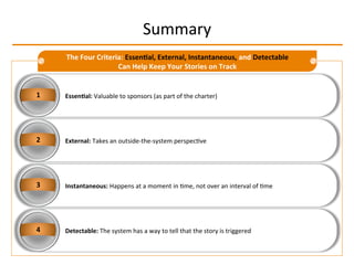 Summary	
  
	
  
The	
  Four	
  Criteria:	
  Essen2al,	
  External,	
  Instantaneous,	
  and	
  Detectable	
  
Can	
  Help	
  Keep	
  Your	
  Stories	
  on	
  Track	
  
1	
   Essen2al:	
  Valuable	
  to	
  sponsors	
  (as	
  part	
  of	
  the	
  charter)	
  
2	
   External:	
  Takes	
  an	
  outside-­‐the-­‐system	
  perspecIve	
  
3	
   Instantaneous:	
  Happens	
  at	
  a	
  moment	
  in	
  Ime,	
  not	
  over	
  an	
  interval	
  of	
  Ime	
  
4	
   Detectable:	
  The	
  system	
  has	
  a	
  way	
  to	
  tell	
  that	
  the	
  story	
  is	
  triggered	
  
 