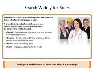 Search	
  Widely	
  for	
  Roles	
  
Roles	
  help	
  us	
  create	
  higher-­‐value	
  systems	
  by	
  focusing	
  on	
  
the	
  needs	
  of	
  par2cular	
  groups	
  of	
  users	
  
A	
  brainstorming	
  and	
  reﬁnement	
  process	
  can	
  
help	
  us	
  iden2fy	
  roles	
  (from	
  So6ware	
  for	
  Use	
  
by	
  Constan2ne	
  and	
  Lockwood):	
  
•  Compile	
  –	
  Brainstorm	
  or	
  otherwise	
  generate	
  as	
  many	
  
candidates	
  as	
  possible	
  
•  Organize	
  –	
  Review	
  and	
  sort	
  them;	
  understand	
  their	
  
relaIonships;	
  consolidate	
  them	
  
•  Detail	
  –	
  Fill	
  in	
  any	
  missing	
  data	
  
•  Reﬁne	
  –	
  Improve	
  and	
  complete	
  the	
  model	
  
Develop	
  an	
  Ini2al	
  Model	
  of	
  Roles	
  and	
  Their	
  Rela2onships.	
  
 