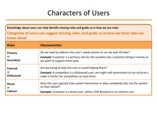 Characters	
  of	
  Users	
  
Knowledge	
  about	
  users	
  can	
  help	
  iden2fy	
  missing	
  roles	
  and	
  guide	
  us	
  in	
  how	
  we	
  use	
  roles	
  
Categories	
  of	
  users	
  can	
  suggest	
  missing	
  roles,	
  and	
  guide	
  us	
  in	
  how	
  we	
  treat	
  roles	
  we	
  
know	
  about	
  
Roles	
   Characteris2cs	
  
Primary	
  
or	
  
Secondary	
  
Do	
  we	
  need	
  to	
  address	
  this	
  user’s	
  needs	
  sooner	
  or	
  can	
  we	
  wait	
  Ill	
  later?	
  
Example:	
  Customer	
  is	
  a	
  primary	
  role	
  for	
  the	
  vacaIon	
  site;	
  customers	
  bring	
  in	
  money	
  so	
  
we	
  want	
  to	
  support	
  them	
  early	
  
Favored	
  
or	
  
Disfavored	
  
Are	
  we	
  trying	
  to	
  help	
  this	
  user	
  or	
  avoid	
  helping	
  them?	
  
Example:	
  A	
  compeItor	
  is	
  a	
  disfavored	
  user;	
  we	
  might	
  add	
  watermarks	
  to	
  our	
  pictures	
  t	
  
make	
  it	
  harder	
  for	
  compeItors	
  to	
  steal	
  them	
  
Direct	
  
or	
  
Indirect	
  
Does	
  this	
  user	
  operate	
  they	
  system	
  themselves	
  or	
  does	
  somebody	
  else	
  use	
  the	
  system	
  
on	
  their	
  behalf?	
  
Example:	
  Customer	
  is	
  a	
  direct	
  user,	
  while	
  a	
  Giq	
  Recipient	
  is	
  an	
  indirect	
  user	
  
 