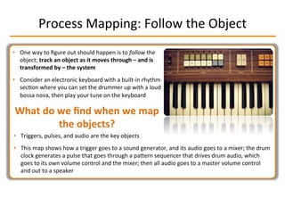 Process	
  Mapping:	
  Follow	
  the	
  Object	
  
•  Triggers,	
  pulses,	
  and	
  audio	
  are	
  the	
  key	
  objects	
  
•  This	
  map	
  shows	
  how	
  a	
  trigger	
  goes	
  to	
  a	
  sound	
  generator,	
  and	
  its	
  audio	
  goes	
  to	
  a	
  mixer;	
  the	
  drum	
  
clock	
  generates	
  a	
  pulse	
  that	
  goes	
  through	
  a	
  paMern	
  sequencer	
  that	
  drives	
  drum	
  audio,	
  which	
  
goes	
  to	
  its	
  own	
  volume	
  control	
  and	
  the	
  mixer;	
  then	
  all	
  audio	
  goes	
  to	
  a	
  master	
  volume	
  control	
  
and	
  out	
  to	
  a	
  speaker	
  
•  One	
  way	
  to	
  ﬁgure	
  out	
  should	
  happen	
  is	
  to	
  follow	
  the	
  
object;	
  track	
  an	
  object	
  as	
  it	
  moves	
  through	
  –	
  and	
  is	
  
transformed	
  by	
  –	
  the	
  system	
  
•  Consider	
  an	
  electronic	
  keyboard	
  with	
  a	
  built-­‐in	
  rhythm	
  
secIon	
  where	
  you	
  can	
  set	
  the	
  drummer	
  up	
  with	
  a	
  loud	
  
bossa	
  nova,	
  then	
  play	
  your	
  tune	
  on	
  the	
  keyboard	
  
What	
  do	
  we	
  ﬁnd	
  when	
  we	
  map	
  
the	
  objects?	
  
 