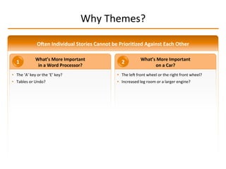 Why	
  Themes?	
  
OTen	
  Individual	
  Stories	
  Cannot	
  be	
  Priori2zed	
  Against	
  Each	
  Other	
  
•  The	
  ‘A’	
  key	
  or	
  the	
  ‘E’	
  key?	
  
•  Tables	
  or	
  Undo?	
  
•  The	
  leq	
  front	
  wheel	
  or	
  the	
  right	
  front	
  wheel?	
  
•  Increased	
  leg	
  room	
  or	
  a	
  larger	
  engine?	
  
What’s	
  More	
  Important	
  
in	
  a	
  Word	
  Processor?	
  
What’s	
  More	
  Important	
  
on	
  a	
  Car?	
  
1	
   2	
  
 