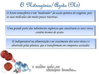 O Azoto atmosférico é um “moderador” da acção química do oxigénio, pois as suas moléculas são muito pouco reactivas. Uma grande parte das substâncias orgânicas que constituem os seres vivos, contêm átomos de azoto.  É indispensável na alimentação e no crescimento dos seres vivos e é absorvido pelas plantas, que o transformam em compostos azotados. 