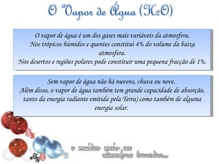 O vapor de água é um dos gases mais variáveis da atmosfera. Nos trópicos húmidos e quentes constitui 4% do volume da baixa atmosfera. Nos desertos e regiões polares pode constituir uma pequena fracção de 1%. Sem vapor de água não há nuvens, chuva ou neve.  Além disso, o vapor de água também tem grande capacidade de absorção, tanto da energia radiante emitida pela Terra) como também de alguma energia solar.  