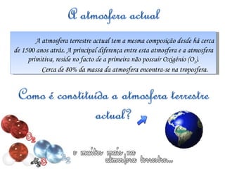 A atmosfera terrestre actual tem a mesma composição desde há cerca de 1500 anos atrás. A principal diferença entre esta atmosfera e a atmosfera primitiva, reside no facto de a primeira não possuir Oxigénio (O 2 ). Cerca de 80% da massa da atmosfera encontra-se na troposfera. 