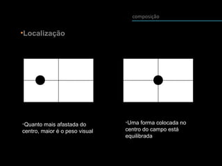 composição
•Localização
•Quanto mais afastada do
centro, maior é o peso visual
•Uma forma colocada no
centro do campo está
equilibrada
 