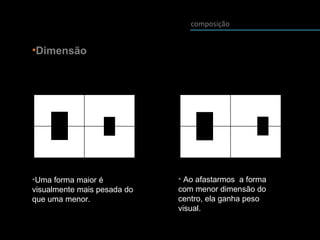 composição
•Dimensão
•Uma forma maior é
visualmente mais pesada do
que uma menor.
• Ao afastarmos a forma
com menor dimensão do
centro, ela ganha peso
visual.
 