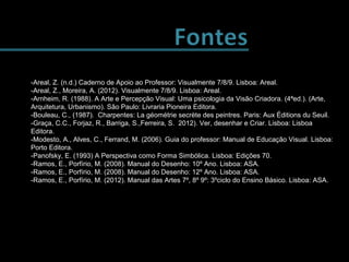 Rua Fernando Namora - Odivelas
-Areal, Z. (n.d.) Caderno de Apoio ao Professor: Visualmente 7/8/9. Lisboa: Areal.
-Areal, Z., Moreira, A. (2012). Visualmente 7/8/9. Lisboa: Areal.
-Arnheim, R. (1988). A Arte e Percepção Visual: Uma psicologia da Visão Criadora. (4ªed.). (Arte,
Arquitetura, Urbanismo). São Paulo: Livraria Pioneira Editora.
-Bouleau, C., (1987). Charpentes: La géométrie secrète des peintres. Paris: Aux Éditions du Seuil.
-Graça, C.C., Forjaz, R., Barriga, S.,Ferreira, S. 2012). Ver, desenhar e Criar. Lisboa: Lisboa
Editora.
-Modesto, A., Alves, C., Ferrand, M. (2006). Guia do professor: Manual de Educação Visual. Lisboa:
Porto Editora.
-Panofsky, E. (1993) A Perspectiva como Forma Simbólica. Lisboa: Edições 70.
-Ramos, E., Porfírio, M. (2008). Manual do Desenho: 10º Ano. Lisboa: ASA.
-Ramos, E., Porfírio, M. (2008). Manual do Desenho: 12º Ano. Lisboa: ASA.
-Ramos, E., Porfírio, M. (2012). Manual das Artes 7º, 8º 9º: 3ºciclo do Ensino Básico. Lisboa: ASA.
 
