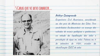 5Carasquevcdeveconhecer….
5
Arthur Casagrande
Engenheiro Civil Americano, considerado
um dos pais da Mecânica dos Solos. Teve
contributos fundamentais no avanço dos
métodos de ensaio geológicos e geotécnicos,
no estudo da liquefacção dos solos e
percolação de água em solos. Faleceu em 6
de setembro de 1981, criador da
classificação SUCS de solos
 