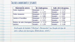 Taludeamontanteejusante
Inclinação de taludes ( Vertical : Horizontal ) em função do tipo de
solo e altura da barragem (Eletrobrás, 2000 )
 