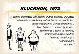 KLUCKHOH, 1972
’’Somos diferentes. Uns negros, outros brancos, uns altos,
outros baixos,uns fortes, outros fracos, uns pacientes,
outros intolerantes. Somos diferentes...
Todo homem é, em certo sentido,
Semelhante a todos os homens,
semelhante a alguns outros
homens, semelhante a
nenhum outro
homem.”
 