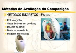 Métodos de Avaliação da Composição
MÉTODOS INDIRETOS - Físicos
 Pletismografia;
 Gases Solúveis em gordura;
 Diluição de Hélio;
 Deslocamento de Ar.
 Pesagem Hidrostática
 
