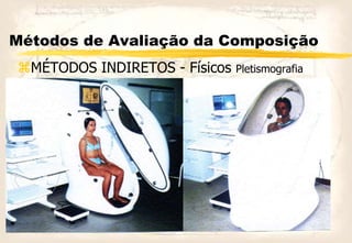 Métodos de Avaliação da Composição
MÉTODOS INDIRETOS - Físicos Pletismografia
 