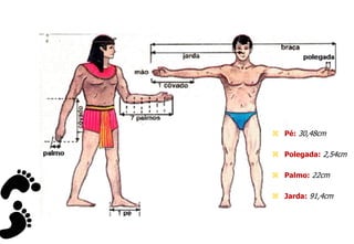  Pé: 30,48cm
 Polegada: 2,54cm
 Palmo: 22cm
 Jarda: 91,4cm
 