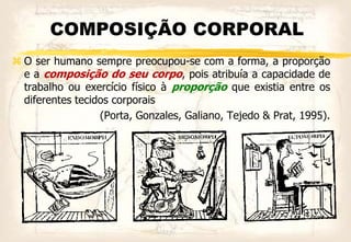 COMPOSIÇÃO CORPORAL
 O ser humano sempre preocupou-se com a forma, a proporção
e a composição do seu corpo, pois atribuía a capacidade de
trabalho ou exercício físico à proporção que existia entre os
diferentes tecidos corporais
(Porta, Gonzales, Galiano, Tejedo & Prat, 1995).
 