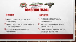 CONSELHO FISCAL
TITULARES
1.MARIA CLEIDE DE SOUSA PATEZ
(CARAIBAS)
2.MARIA DE FÁTIMA DO VALE SANTOS
SANTANA (UBAIRA)
3.ETEVALDO RIBEIRO DANTAS
(ANDORINHA)
SUPLENTES
1. ANTÔNIO MOREIRA SILVA
(INHAMBUPE)
2. VALDELI CAROLINA DE JESUS
(PONTO NOVO)
3. GENILZA SILVA DA CONCEIÇÃO
(SENHOR DO BONFIM)
 