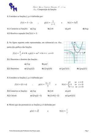 Ficha de Apoio ao Estudo da Matemática A – 11º ano
Tema: Composição de funções
Ficha Estruturada pela Professora Ana Paula Lopes Pág.1
1. Considere as funções f, g e h definidas por:
,
1
2
x
e
1.1. Caraterize as funções: a) b) c) d)
1.2. Resolva a equação .
2. Na figura seguinte estão representadas, em referencial o.n. Oxy,
partes dos gráficos das funções.
x
k
e
2.1. Determine o domínio das funções:
a) b)
2.2. Determine: a) b) c) d)
3. Considere as funções f, g e h definidas por:
,
5
32 x
e
3.1.Caraterize as funções: a) b) c)
3.2. Calcule: a) b) c)
4. Mostre que são permutáveis as funções g e h definidas por:
e
x
1
 