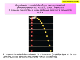 A componente vertical do movimento da bola amarela (projétil) é igual ao da bola vermelha, que só apresenta movimento vertical (queda livre). www.fisicaatual.com.br O movimento horizontal não afeta o movimento vertical. SÃO INDEPENDENTES, MAS SÃO SIMULTÂNEOS !!!!! O tempo do movimento é o tempo gasto para descrever a componente vertical. 