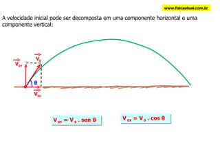 V  0Y  = V  0  . sen  θ   V  0X  = V  0  . cos  θ   A velocidade inicial pode ser decomposta em uma componente horizontal e uma componente vertical: www.fisicaatual.com.br V 0 V 0x θ V 0Y 