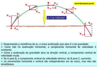 V  0 V  0X V  0Y V  0X V  0X V  0X V  0X V  1y V  2Y  = 0 V  3y V  4y A B C a  = g = 9,8 m/s  2 Desprezando a resistência do ar, a única aceleração que atua é a da gravidade. Como não há aceleração horizontal, a componente horizontal de velocidade é constante. Como a aceleração da gravidade atua na direção vertical, a componente vertical de velocidade muda. De A para B, a componente vertical da velocidade diminui; de B para C, aumenta. os movimentos horizontal e vertical são independentes um do outro, mas eles são simultâneos.  www.fisicaatual.com.br 