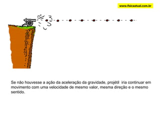 Se não houvesse a ação da aceleração da gravidade, projétil  iria continuar em movimento com uma velocidade de mesmo valor, mesma direção e o mesmo sentido. www.fisicaatual.com.br 