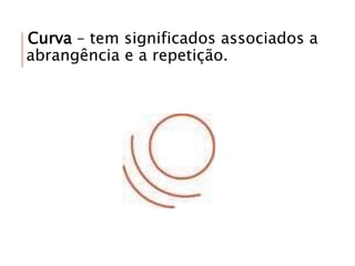 Curva – tem significados associados a
abrangência e a repetição.
 