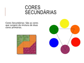 CORES
SECUNDÁRIAS
Cores Secundárias: São as cores
que surgem da mistura de duas
cores primárias.
 
