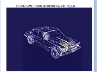 FUNCIONAMENTO DO MOTOR DE CARRO - VÍDEO