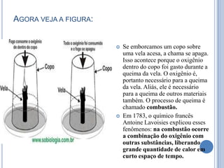 Agora veja a figura:Se emborcamos um copo sobre uma vela acesa, a chama se apaga. Isso acontece porque o oxigênio dentro do copo foi gasto durante a queima da vela. O oxigênio é, portanto necessário para a queima da vela. Aliás, ele é necessário para a queima de outros materiais também. O processo de queima é chamado combustão. Em 1783, o químico francês Antoine Lavoisies explicou esses fenômenos: na combustão ocorre a combinação do oxigênio com outras substâncias, liberando grande quantidade de calor em curto espaço de tempo.