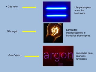 • Gás neon
Gás argón
Gás Cripton
Lâmpadas para
anúncios
luminosos
Lâmpadas
incandescentes e
indústrias siderúrgicas
Lâmpadas para
anúncios
luminosos
 