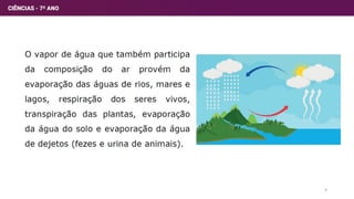 Aula de Ciências - Composição do Ar 7º ano.pptx