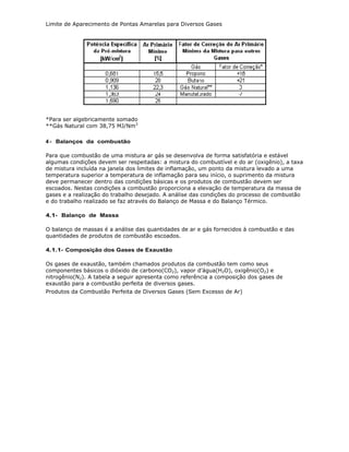 Limite de Aparecimento de Pontas Amarelas para Diversos Gases




*Para ser algebricamente somado
**Gás Natural com 38,75 MJ/Nm3

4 - Balanços da combustão

Para que combustão de uma mistura ar gás se desenvolva de forma satisfatória e estável
algumas condições devem ser respeitadas: a mistura do combustível e do ar (oxigênio), a taxa
de mistura incluída na janela dos limites de inflamação, um ponto da mistura levado a uma
temperatura superior a temperatura de inflamação para seu início, o suprimento da mistura
deve permanecer dentro das condições básicas e os produtos de combustão devem ser
escoados. Nestas condições a combustão proporciona a elevação de temperatura da massa de
gases e a realização do trabalho desejado. A análise das condições do processo de combustão
e do trabalho realizado se faz através do Balanço de Massa e do Balanço Térmico.

4.1- Balanço de Massa

O balanço de massas é a análise das quantidades de ar e gás fornecidos à combustão e das
quantidades de produtos de combustão escoados.

4.1.1- Composição dos Gases de Exaustão

Os gases de exaustão, também chamados produtos da combustão tem como seus
componentes básicos o dióxido de carbono(CO2), vapor d’água(H2O), oxigênio(O2) e
nitrogênio(N2). A tabela a seguir apresenta como referência a composição dos gases de
exaustão para a combustão perfeita de diversos gases.
Produtos da Combustão Perfeita de Diversos Gases (Sem Excesso de Ar)
 