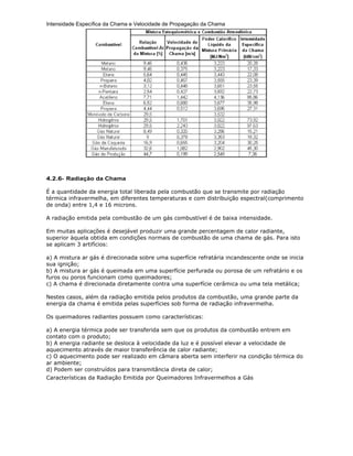 Intensidade Específica da Chama e Velocidade de Propagação da Chama




4.2.6- Radiação da Chama

É a quantidade da energia total liberada pela combustão que se transmite por radiação
térmica infravermelha, em diferentes temperaturas e com distribuição espectral(comprimento
de onda) entre 1,4 e 16 microns.

A radiação emitida pela combustão de um gás combustível é de baixa intensidade.

Em muitas aplicações é desejável produzir uma grande percentagem de calor radiante,
superior àquela obtida em condições normais de combustão de uma chama de gás. Para isto
se aplicam 3 artifícios:

a) A mistura ar gás é direcionada sobre uma superfície refratária incandescente onde se inicia
sua ignição;
b) A mistura ar gás é queimada em uma superfície perfurada ou porosa de um refratário e os
furos ou poros funcionam como queimadores;
c) A chama é direcionada diretamente contra uma superfície cerâmica ou uma tela metálica;

Nestes casos, além da radiação emitida pelos produtos da combustão, uma grande parte da
energia da chama é emitida pelas superfícies sob forma de radiação infravermelha.

Os queimadores radiantes possuem como características:

a) A energia térmica pode ser transferida sem que os produtos da combustão entrem em
contato com o produto;
b) A energia radiante se desloca à velocidade da luz e é possível elevar a velocidade de
aquecimento através de maior transferência de calor radiante;
c) O aquecimento pode ser realizado em câmara aberta sem interferir na condição térmica do
ar ambiente;
d) Podem ser construídos para transmitância direta de calor;
Características da Radiação Emitida por Queimadores Infravermelhos a Gás
 