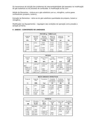 Os mecanismos de solução dos problemas de intercambiabilidade são baseados na modificação
do gás substituto ou do processo de combustão. A modificação se faz com:

Adição de Elementos - mistura-se o gás substituto com ar, nitrogênio, outros gases
combustíveis (propano, butano);

Extração de Elementos - retira-se do gás substituto quantidades de propano, butano e
nitrogênio;

Modificação nos Equipamentos - regulagem das condições de operação como pressão e
aeração primária;

6 - ANEXO - CONVERSÃO DE UNIDADES
 