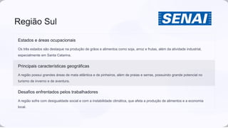 Região Sul
Estados e áreas ocupacionais
Os três estados são destaque na produção de grãos e alimentos como soja, arroz e frutas, além da atividade industrial,
especialmente em Santa Catarina.
Principais características geográficas
A região possui grandes áreas de mata atlântica e de pinheiros, além de praias e serras, possuindo grande potencial no
turismo de inverno e de aventura.
Desafios enfrentados pelos trabalhadores
A região sofre com desigualdade social e com a instabilidade climática, que afeta a produção de alimentos e a economia
local.
 