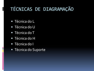 TÉCNICAS DE DIAGRAMAÇÃO
 Técnica do L
 Técnica do U
 Técnica doT
 Técnica do H
 Técnica do I
 Técnica do Suporte
 