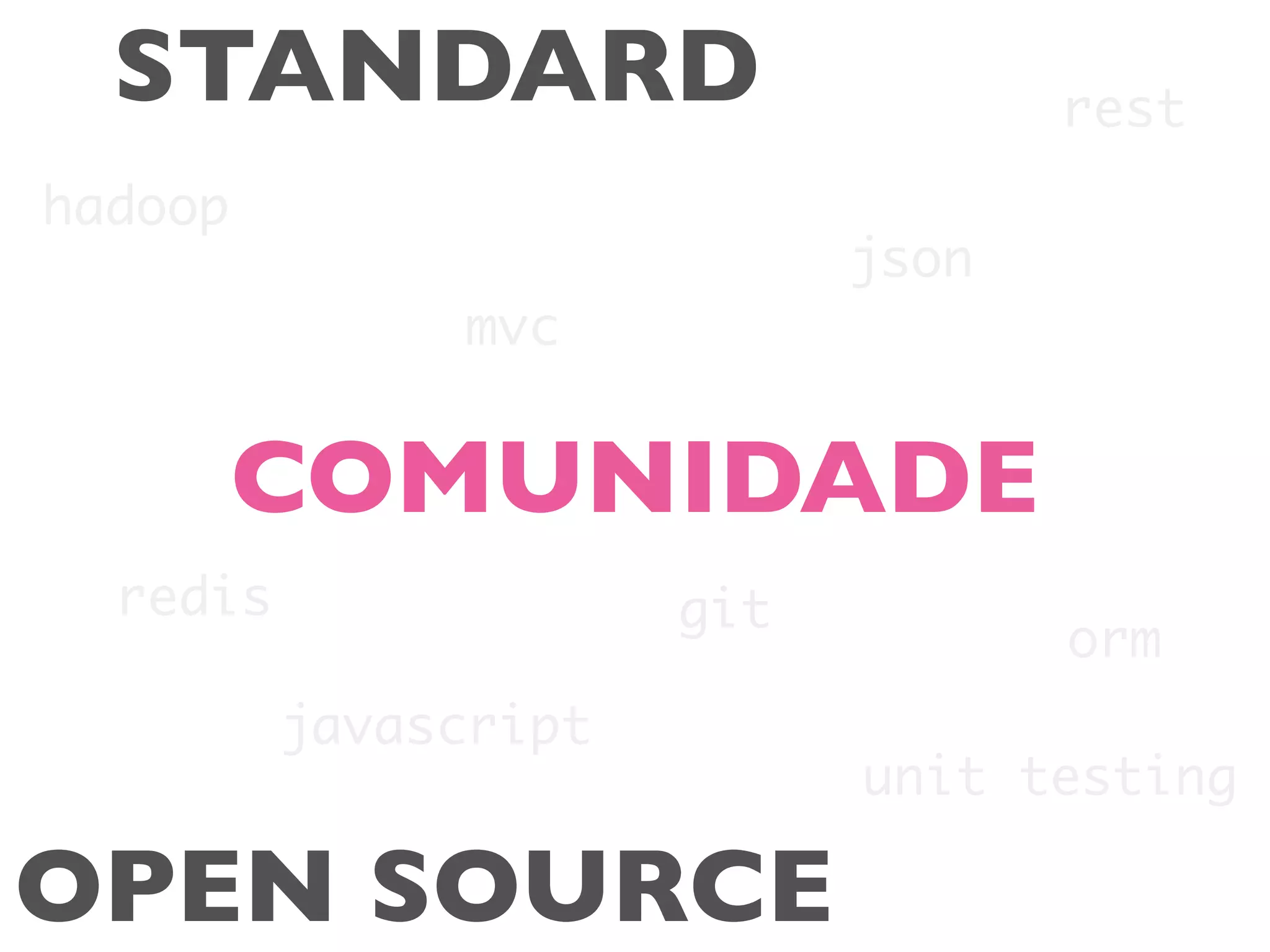 COMUNIDADE
hadoop
rest
json
javascript
redis
unit testing
mvc
orm
STANDARD
OPEN SOURCE
git
 