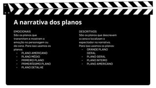 Composição Visual no Cinema - Cena, Planos, takes e sequências | PDF