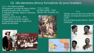 Os três elementos étnicos formadores do povo brasileiro
Branco de origem europeia:
#Portugueses, ao longo de toda a história
brasileira/ocupam todo o território
# imigrantes alemães, italianos, Poloneses,
Espanhóis , etc
Chegam a partir do sec. XIX e
independência do Brasil /ocupam
principalmente parte da região Sul e
estado de São Paulo
Preto
Trazidos como escravos do continente
africano ao longo dos séculos XVI, XV
e XVIII
Dois principais grupos étnicos : Bantos
Sudaneses
Indígena nativo
variadas nações – Tupis,
Tapuias, Gês, Aruaques, etc...
 