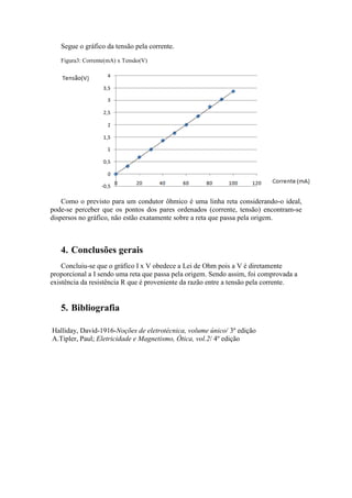 Segue o gráfico da tensão pela corrente.
Figura3: Corrente(mA) x Tensão(V)

Como o previsto para um condutor ôhmico é uma linha reta considerando-o ideal,
pode-se perceber que os pontos dos pares ordenados (corrente, tensão) encontram-se
dispersos no gráfico, não estão exatamente sobre a reta que passa pela origem.

4. Conclusões gerais
Concluiu-se que o gráfico I x V obedece a Lei de Ohm pois a V é diretamente
proporcional a I sendo uma reta que passa pela origem. Sendo assim, foi comprovada a
existência da resistência R que é proveniente da razão entre a tensão pela corrente.

5. Bibliografia
Halliday, David-1916-Noções de eletrotécnica, volume único/ 3º edição
A.Tipler, Paul; Eletricidade e Magnetismo, Ótica, vol.2/ 4º edição

 