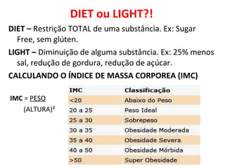 DIET ou LIGHT?!
DIET – Restrição TOTAL de uma substância. Ex: Sugar
Free, sem glúten.
LIGHT – Diminuição de alguma substância. Ex: 25% menos
sal, redução de gordura, redução de açúcar.
CALCULANDO O ÍNDICE DE MASSA CORPOREA (IMC)
IMC = PESO
(ALTURA)²
 