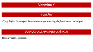 5. ANTIOXIDANTE
O oxigênio possui muitas influências negativas nos
refrigerantes e os antioxidantes previnem essa ação
negativa. Aldeídos, ésteres e outros componentes do sabor
são susceptíveis a oxidação pelo oxigênio do ar durante a
estocagem. Luz solar e calor aceleram as oxidações. Por isso,
os refrigerantes nunca devem ser expostos ao sol.
O ácido ascórbico e isoascórbicos são muito usados para
essa finalidade. Quando o primeiro é utilizado, não é com o
objetivo de conferir vitamina C ao refrigerante, e sim servir
unicamente como antioxidante.
 