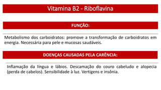 NH
S
O
O
O
 Climato de sódio (C6H12NSO3Na)
 Sacarina (C7H5NSO3)
NH
S
O O
O
-
Na
+
 Aspartame (C14H18N2O5)
O CH3
O
NH
O
NH2OH
O
 Acesulfame-K (C4H4NSO4K)
N
-
S
O
O
O
O
CH3
K
+
 