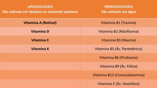 Os ingredientes que
compõem a
formulação do
refrigerante são:
1. Água
2. Açúcar
3. Concentrados
4. Acidulante
5. Antioxidante
6. Conservante
7. Edulcorante
8. Dióxido de carbono
 