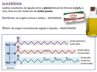 GLICERÍDIOS
Lipídios resultantes da ligação entre o glicerol (álcool de fórmula C3H8O3) a
uma, duas ou três moléculas de ácidos graxos.

Gorduras: de origem animal e sólidos – SATURADOS.


Óleos: de origem normalmente vegetal e líquidos – INSATURADOS


                                                                Ácido palmítico
                                                                (saturado)

                                                                       Ácido oléico
                                                                       (insaturado)
                                                                          Ácido alfa-
                                                                          linolênico
                                                                          (insaturado)
    Glicerol
 