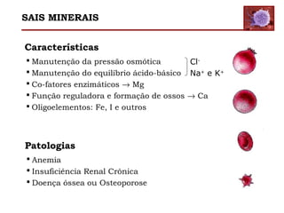Características
 Manutenção da pressão osmótica
 Manutenção do equilíbrio ácido-básico
 Co-fatores enzimáticos → Mg
 Função reguladora e formação de ossos → Ca
 Oligoelementos: Fe, I e outros
Cl-
Na+
e K+
Patologias
 Anemia
 Insuficiência Renal Crônica
 Doença óssea ou Osteoporose
SAIS MINERAIS
 