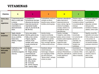 VITAMINAS
 