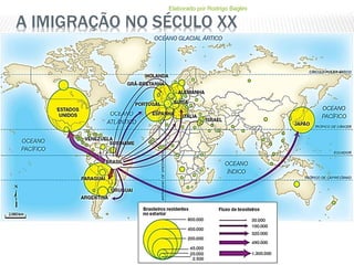A IMIGRAÇÃO NO SÉCULO XX
Elaborado por Rodrigo Baglini
 