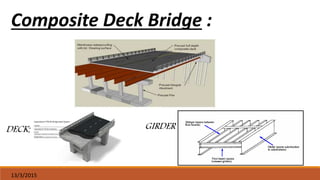 Composite Deck Bridge :
13/3/2015
 